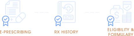 Surescripts Integration and Certification